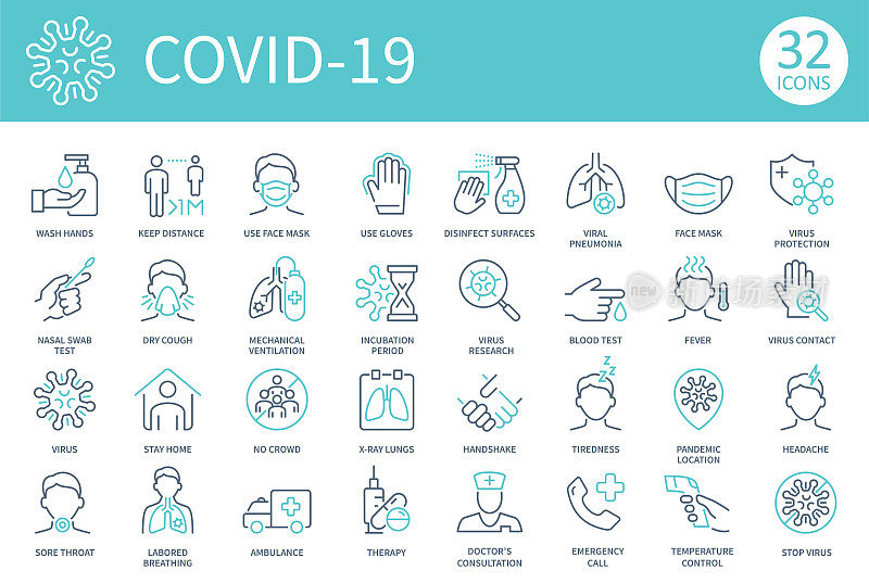 病毒Covid-19 -细线图标设置。冠状病毒矢量图